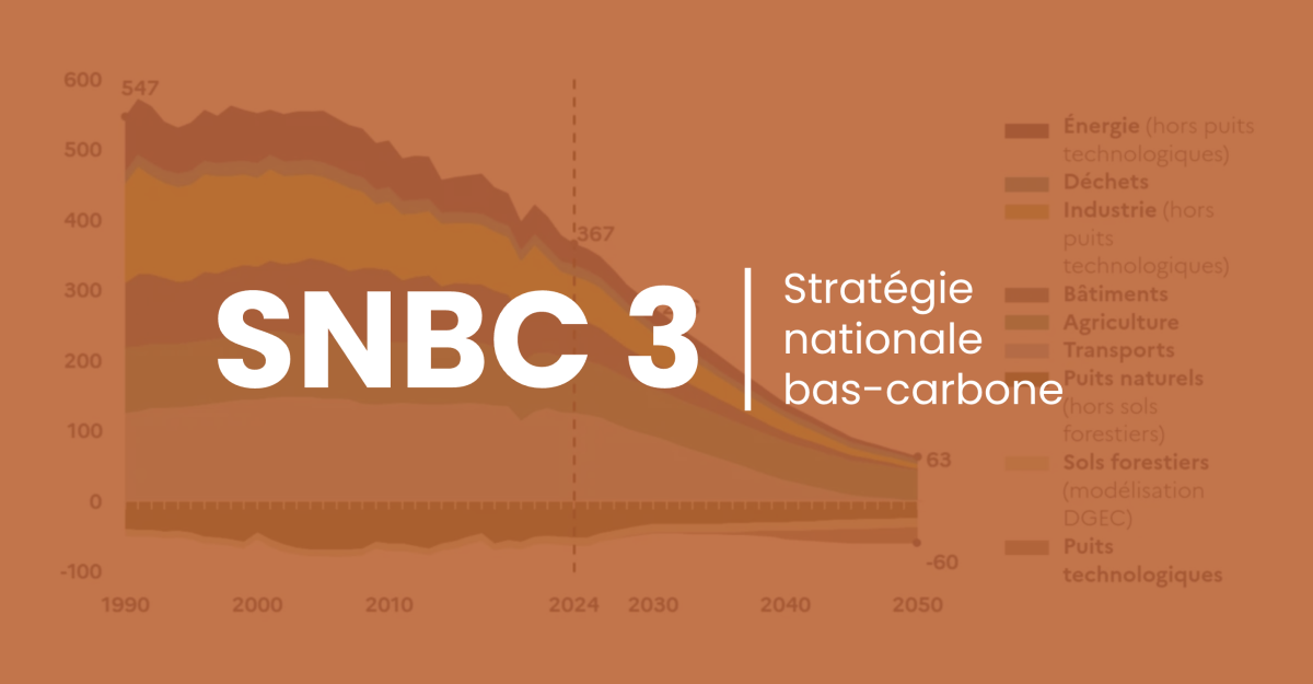 SNBC 3 : les nouveaux objectifs climatiques de la France 